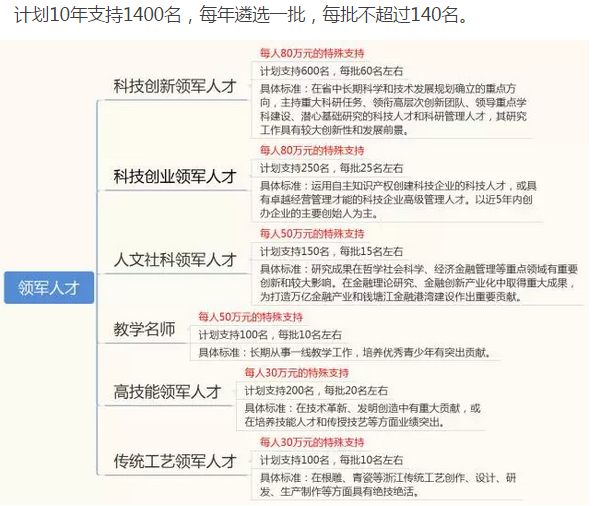 QQ截圖20170310164316.png QQ截圖20170310164316.png