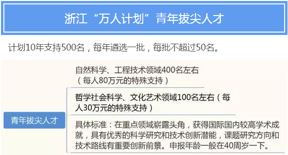 QQ截圖20170310164316.png QQ截圖20170310164316.png