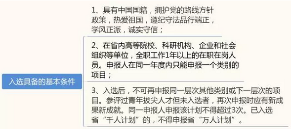 QQ截圖20170310164316.png QQ截圖20170310164316.png